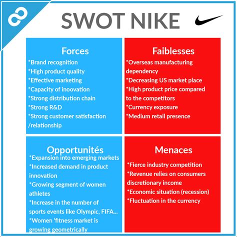 footwear swot analysis.